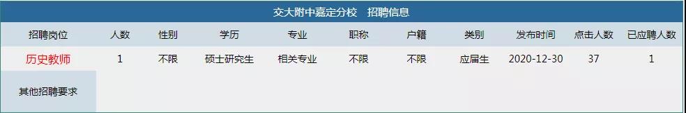 2021交大附中嘉定分校招聘公告