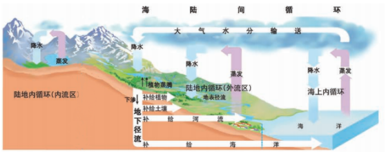 上海教師招聘考試 上海教師招聘