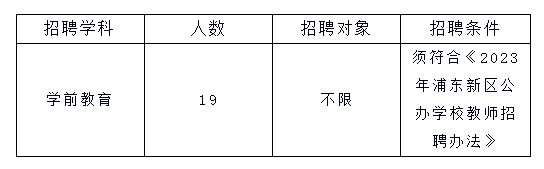 上海教師招聘