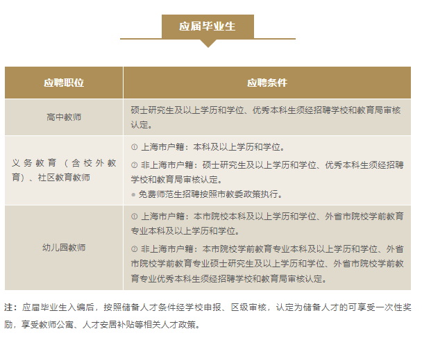 招教師