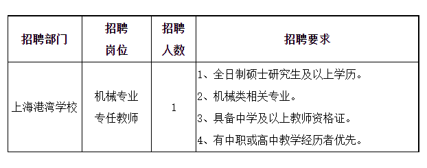 上海教師招聘