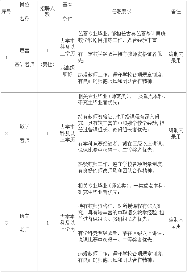 上海教師招聘